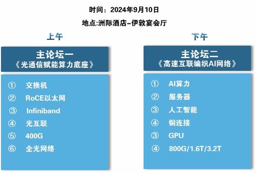 IFOC 2024 點燃市場營銷策劃的新篇章